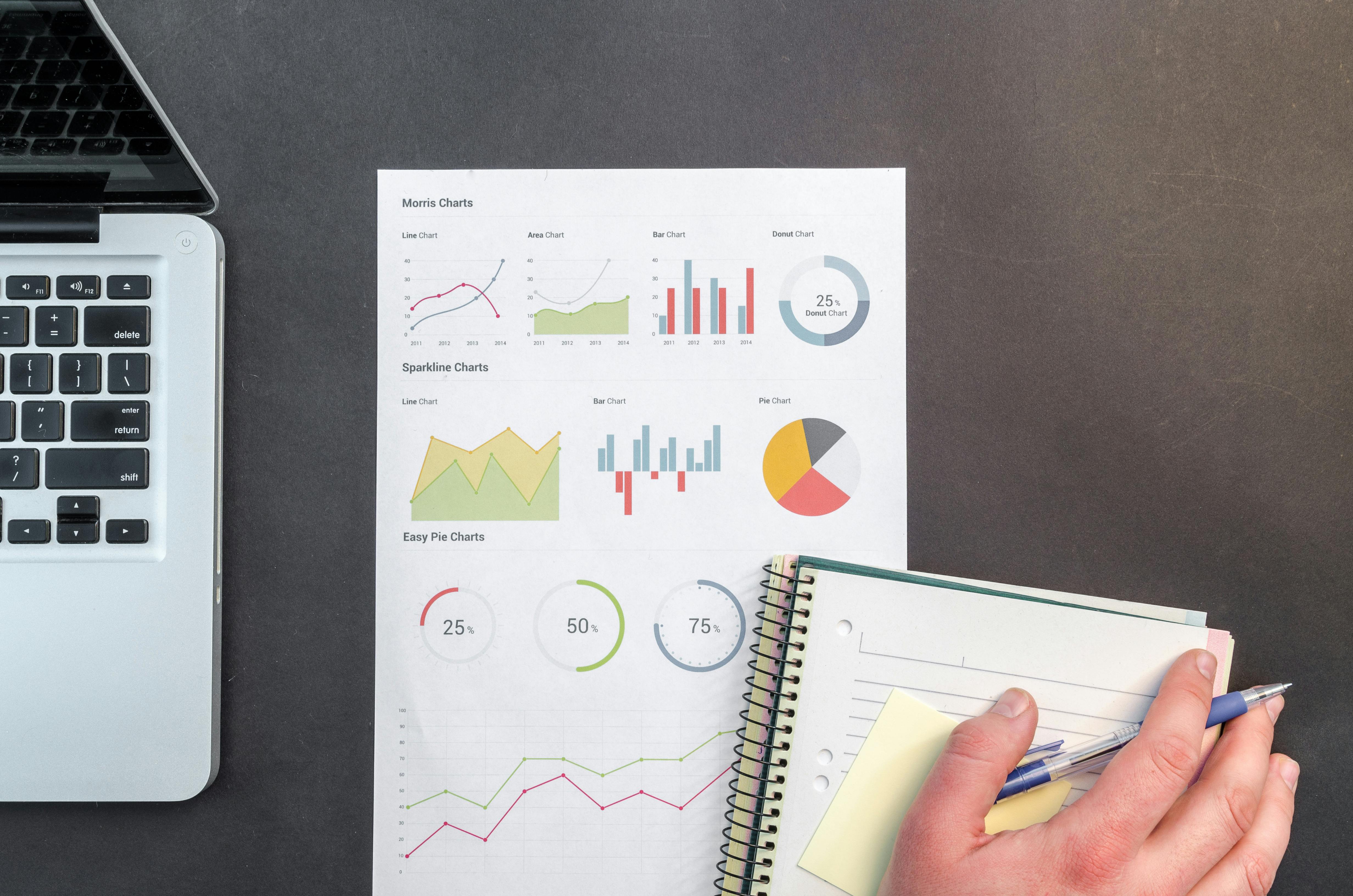 UP2YOU - Master your Project: Project Management 