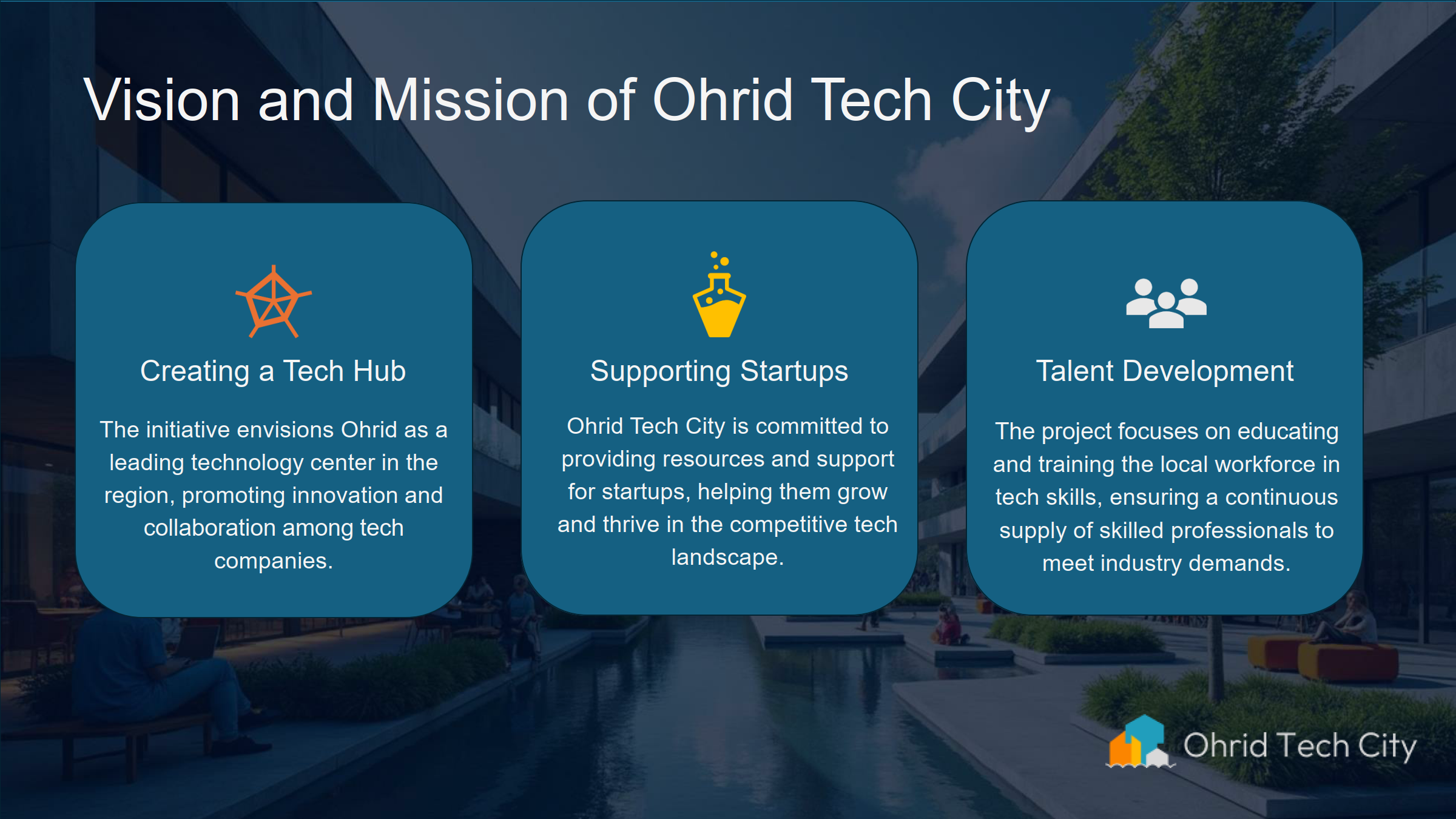Association for technological development and support of startups and high-tech companies – Ohrid Tech City - Ohrid
