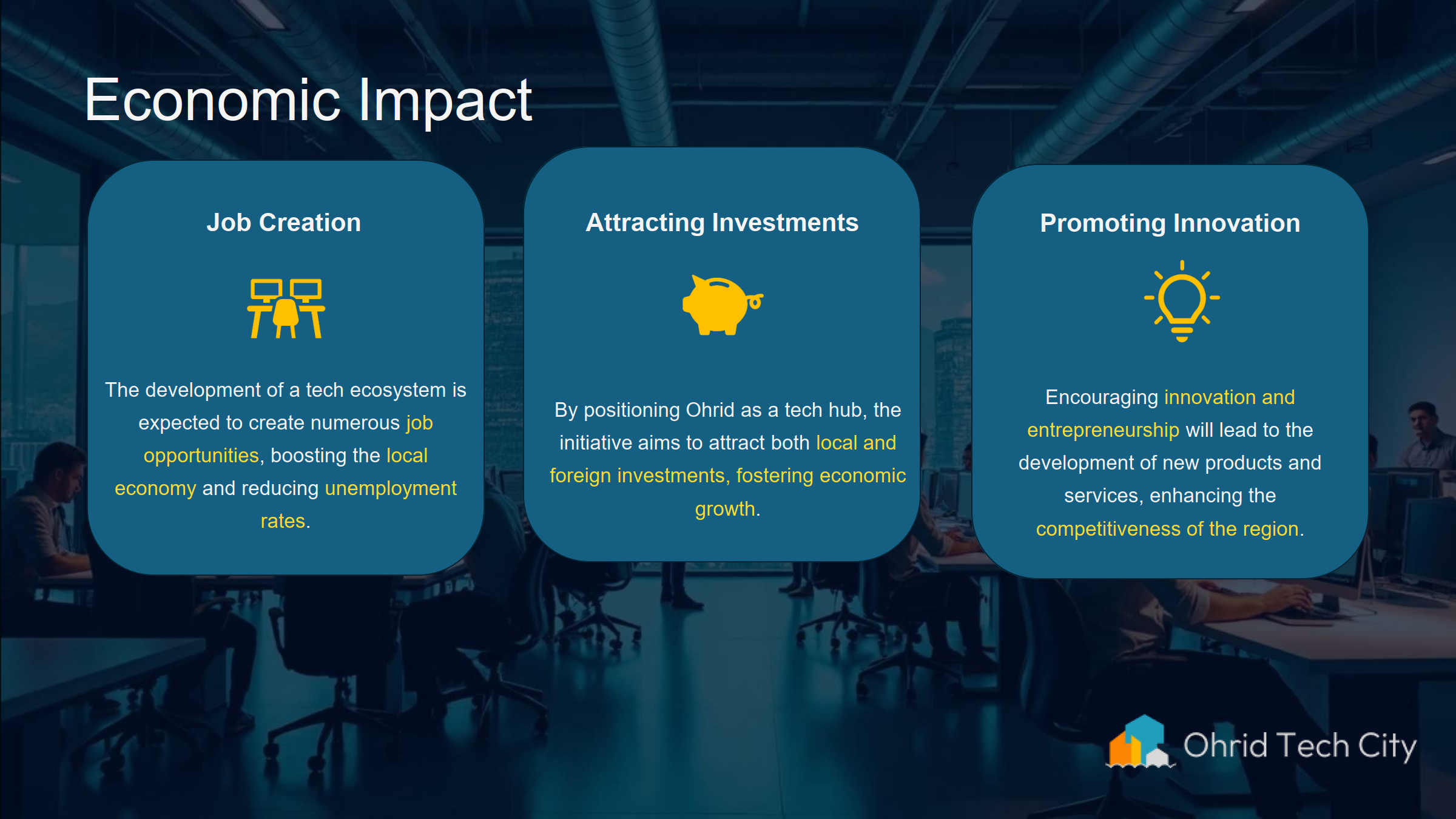 Association for technological development and support of startups and high-tech companies – Ohrid Tech City - Ohrid