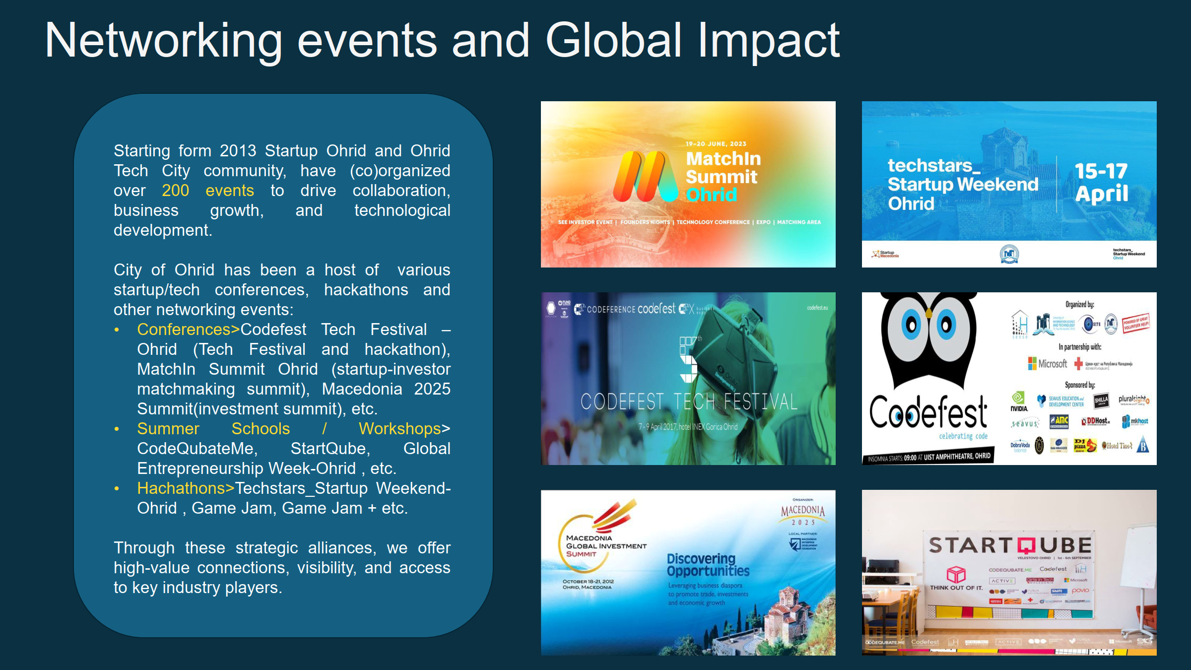 Association for technological development and support of startups and high-tech companies – Ohrid Tech City - Ohrid